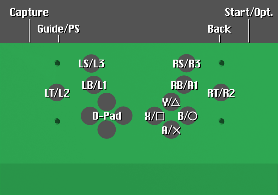 Prize Winner control layout.